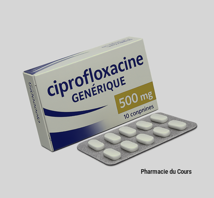 Ciprofloxacine générique